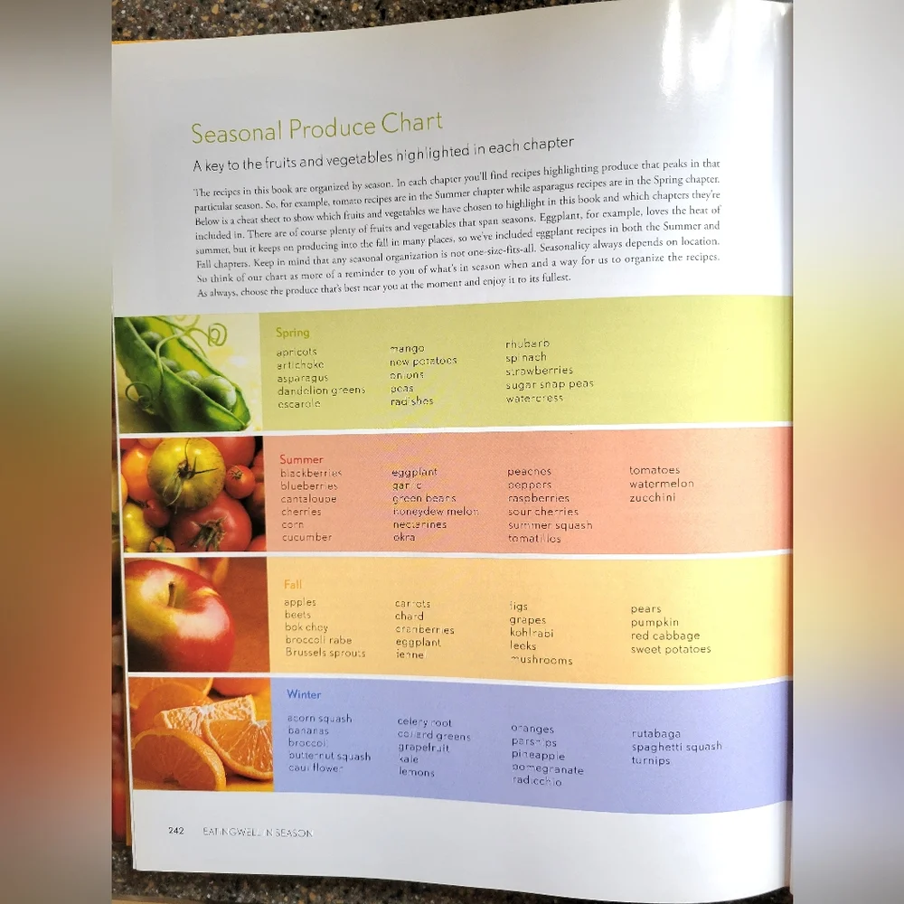Eating Well In Season The Farmer's Market Cookbook Hard Cover 253 Pages